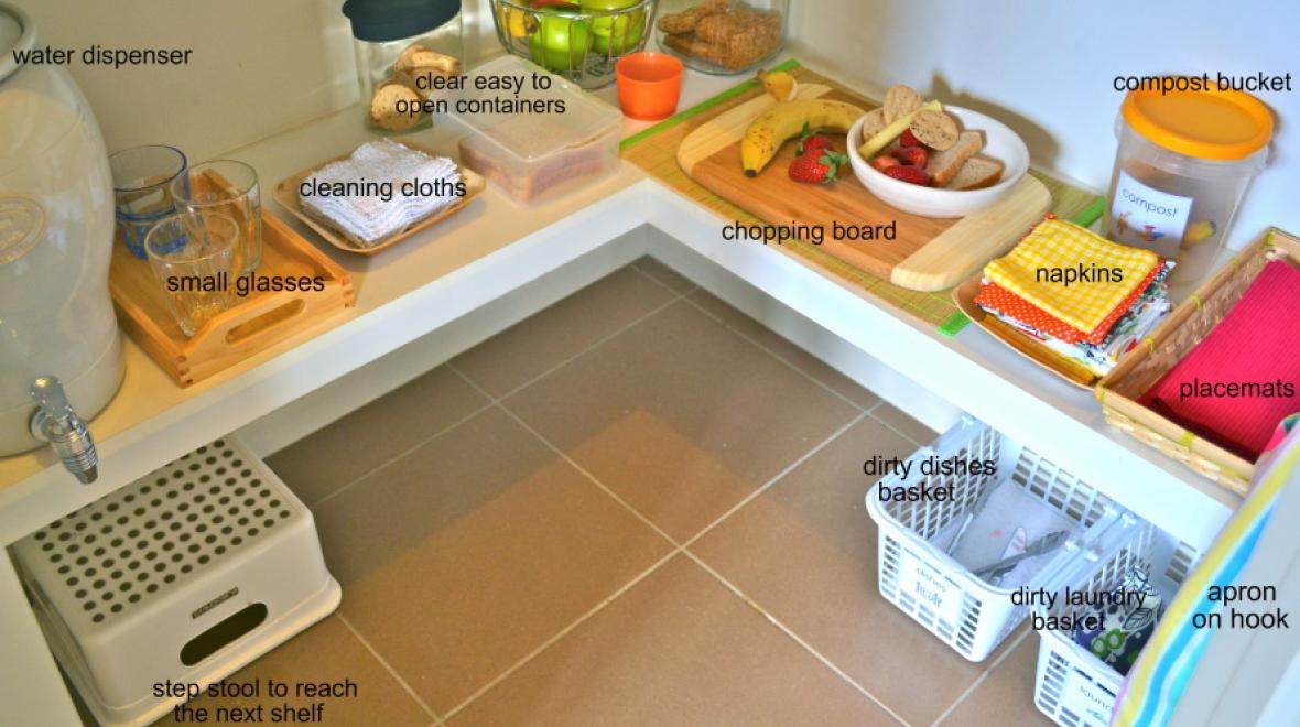 7 MontessoriInspired Design Ideas for Kids' Rooms ParentMap