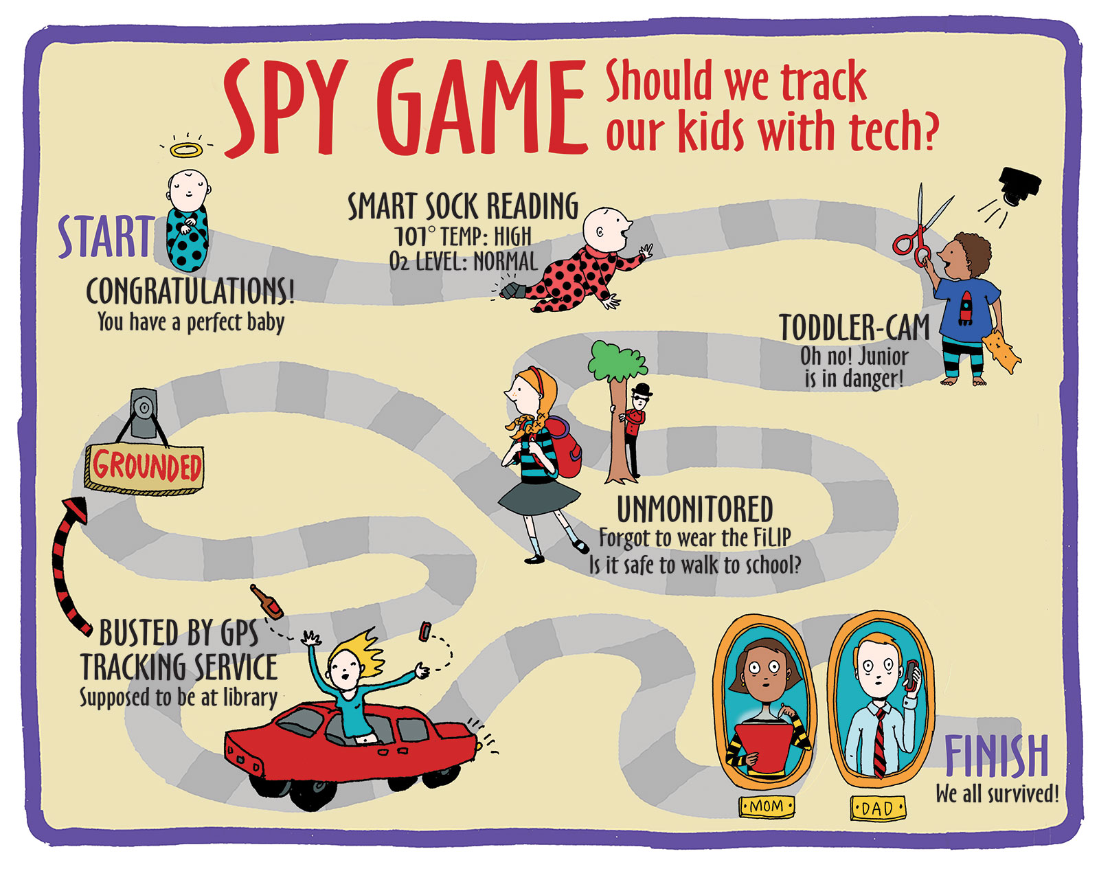 Spy Game: Should We Track Our Kids with Tech? Illustrated by Allie Arnold Illustrations