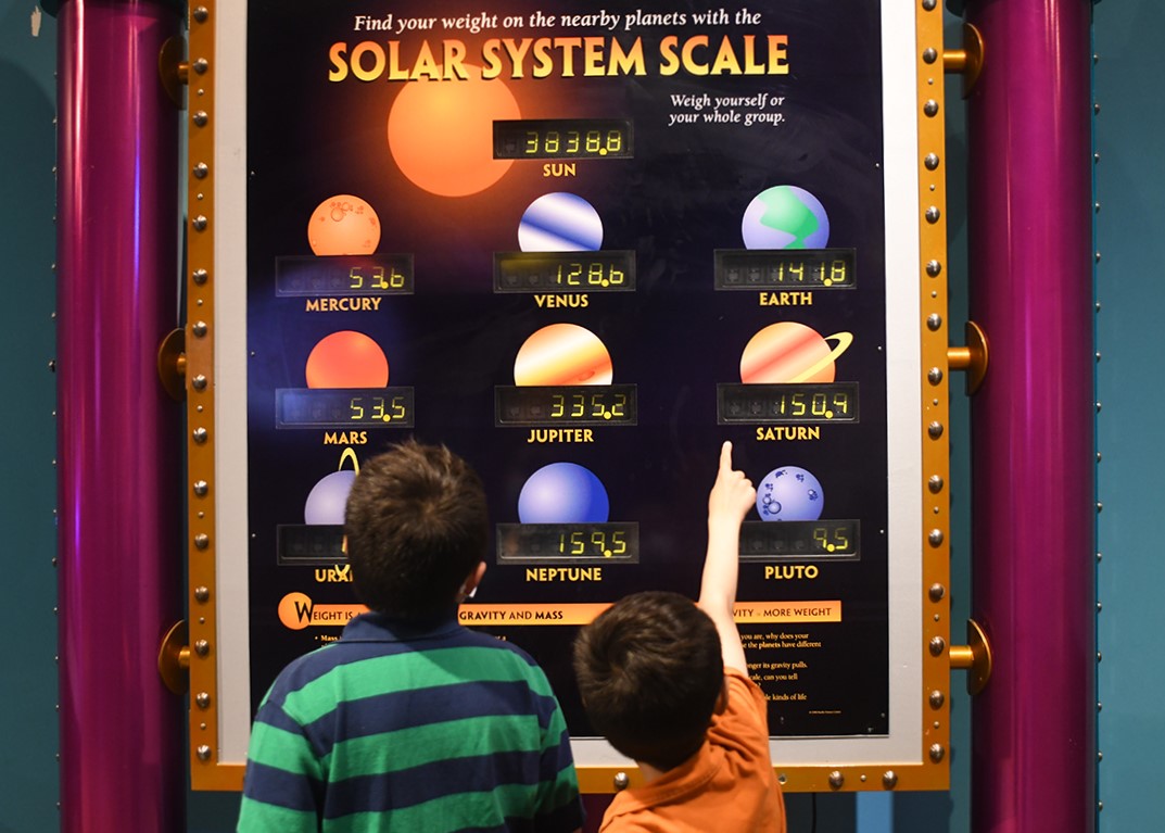 Old favorite "find your weight on different planets" interactive exhibit at Seattle’s Pacific Science Center