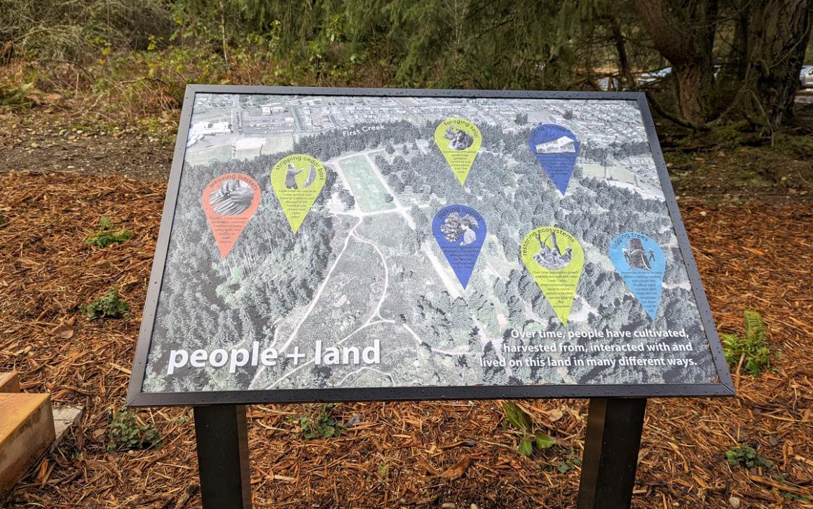View of interpretive sign at updated Lister Uplands section of Tacoma Swan Creek park