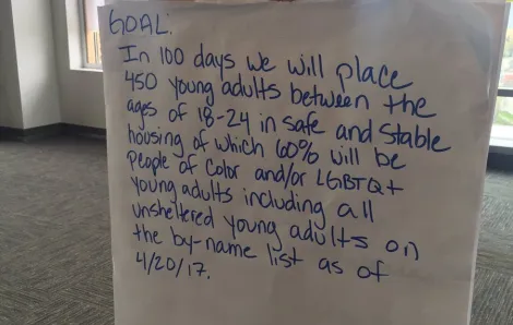 100-day challenge